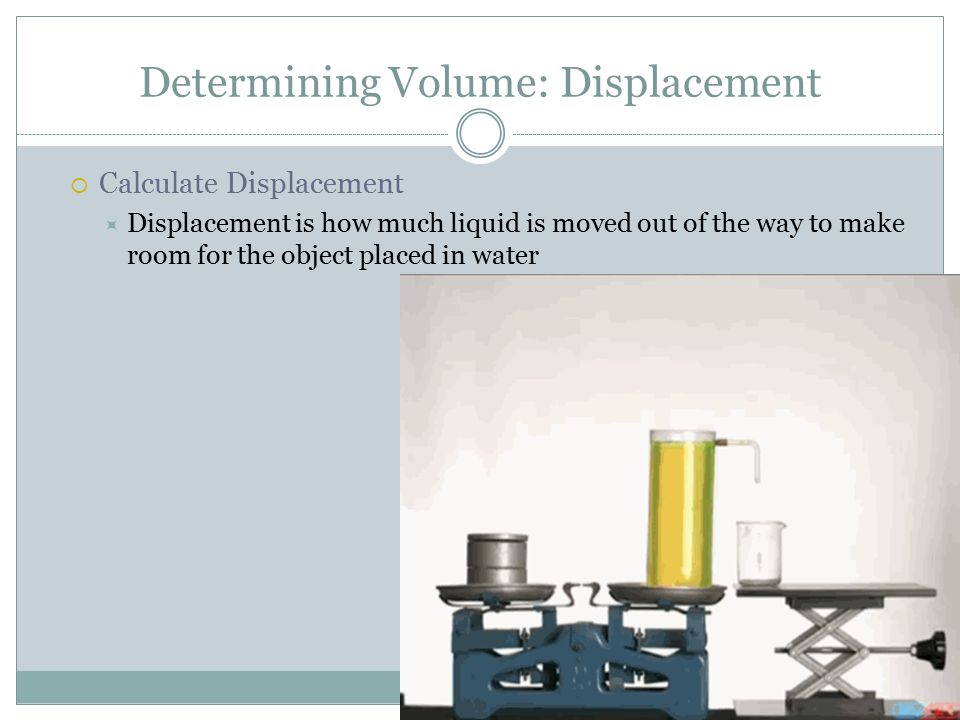 Determining Volume: Displacement