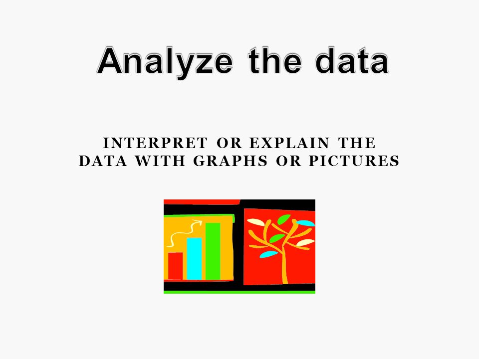 Interpret or explain the data with graphs or pictures