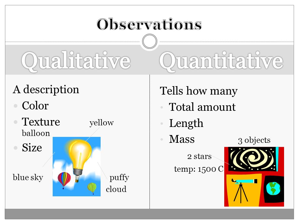 Qualitative Quantitative Observations A description Tells how many