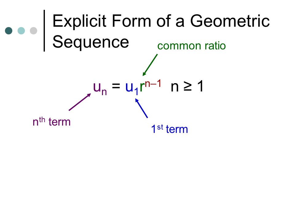 Explicit Form of a Geometric Sequence