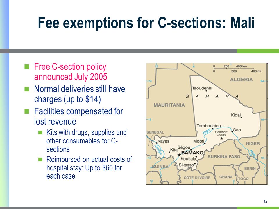 Fee exemptions for C-sections: Mali