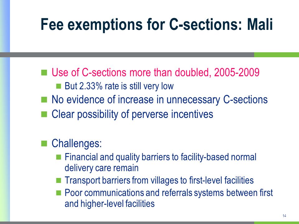Fee exemptions for C-sections: Mali