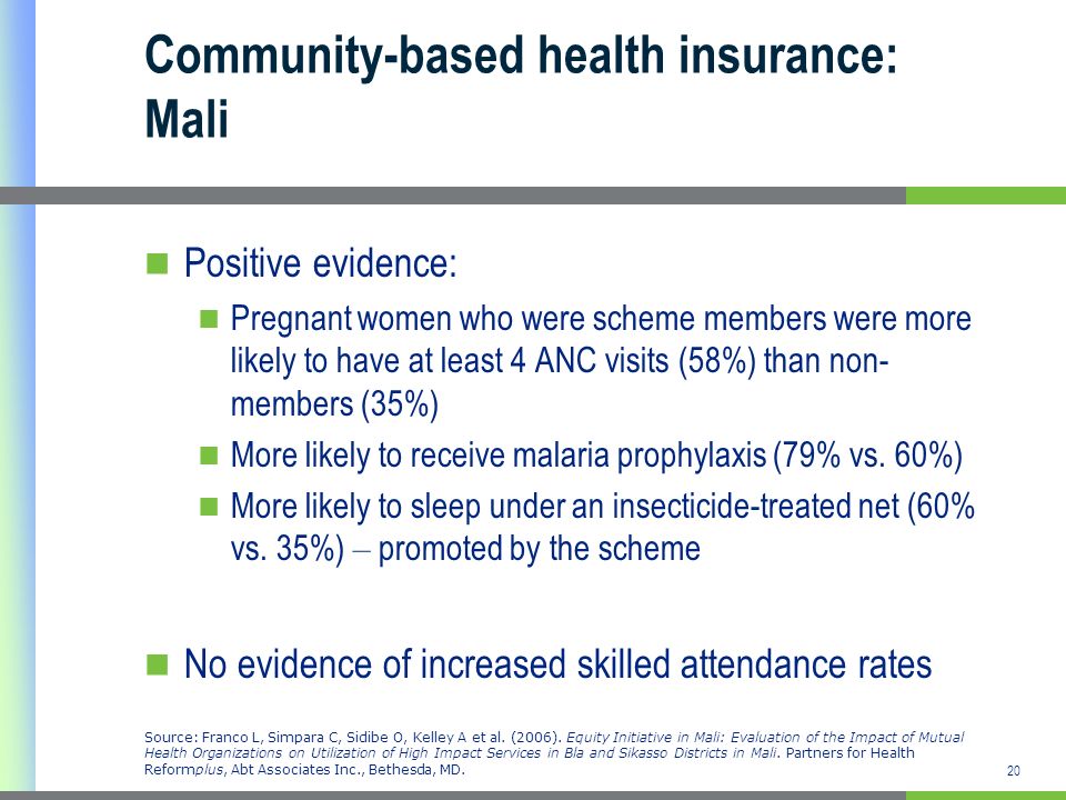 Community-based health insurance: Mali