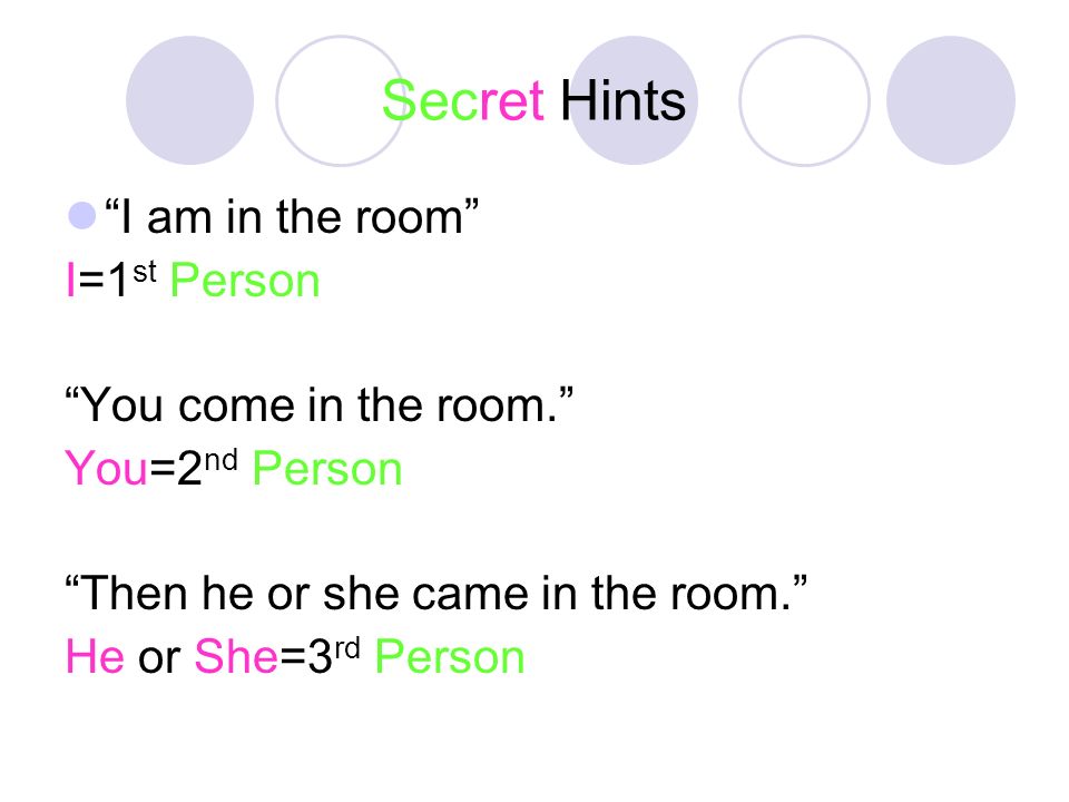 Secret Hints I am in the room I=1st Person You come in the room.