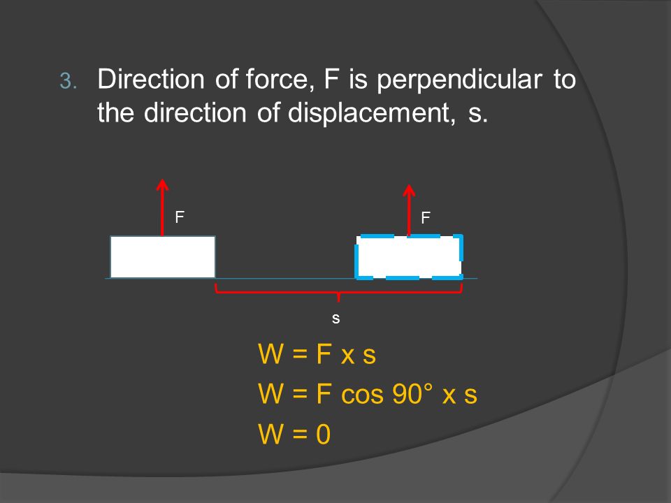 Direction of force, F is perpendicular to the direction of displacement, s.