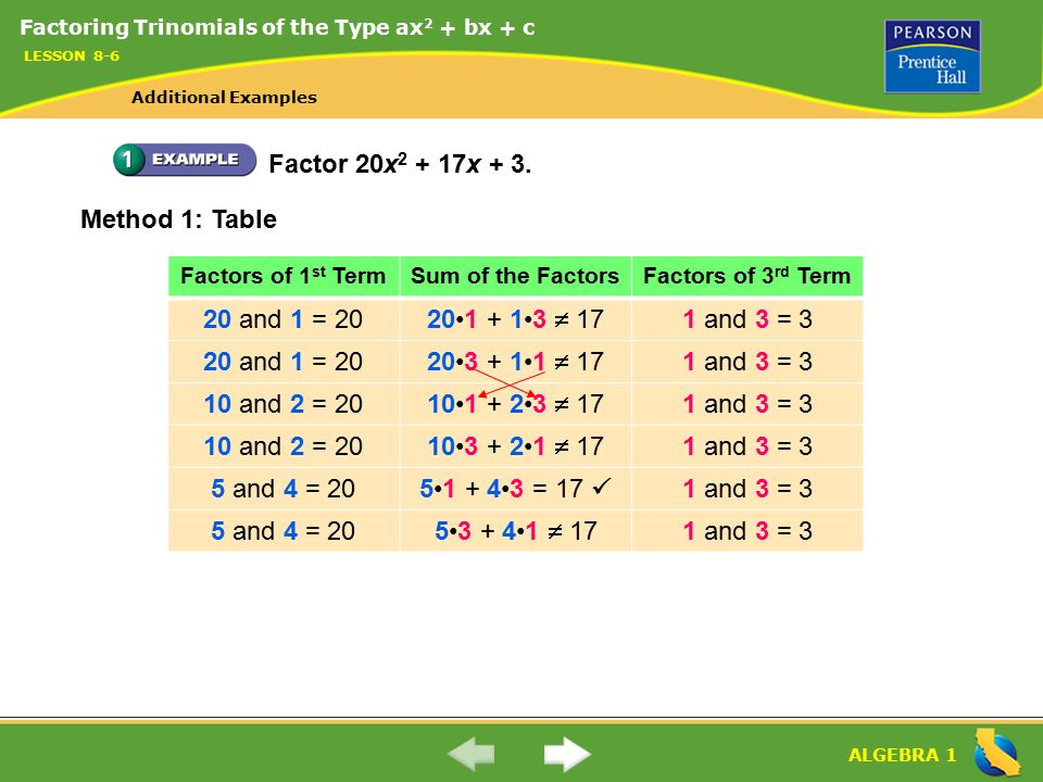 Factor 20x2 + 17x + 3. Method 1: Table 20 and 1 = 20 20•1 + 1•3  17