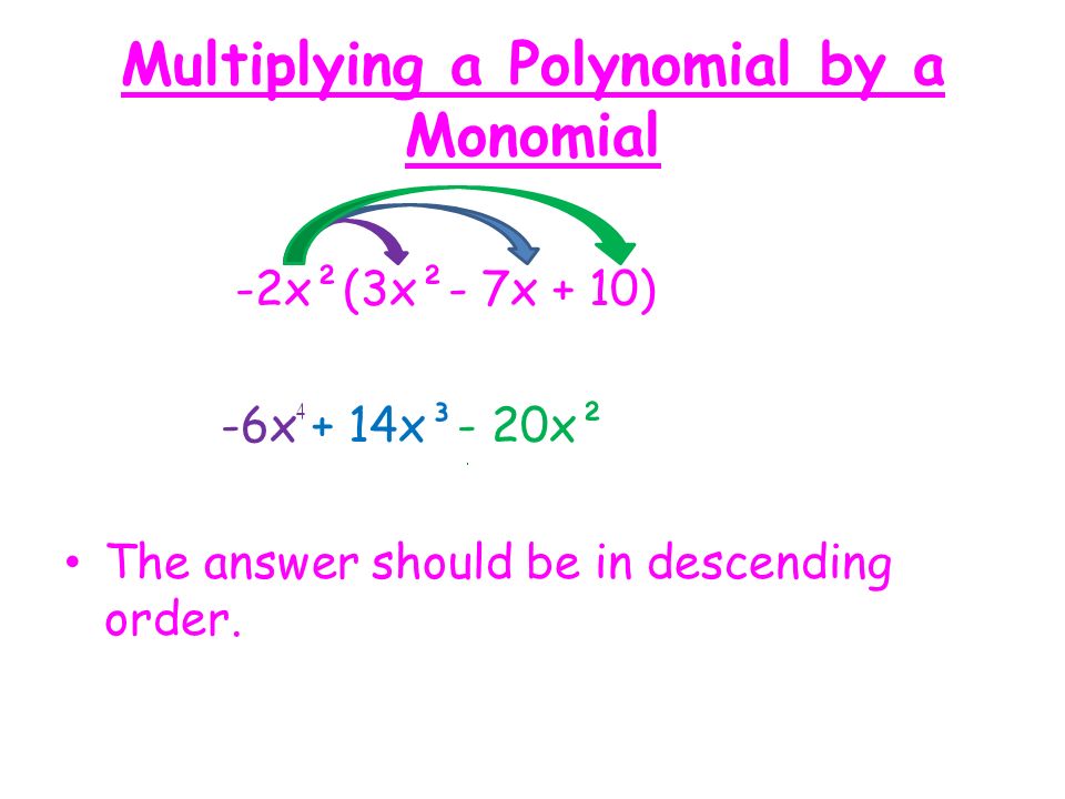 Multiplying a Polynomial by a Monomial