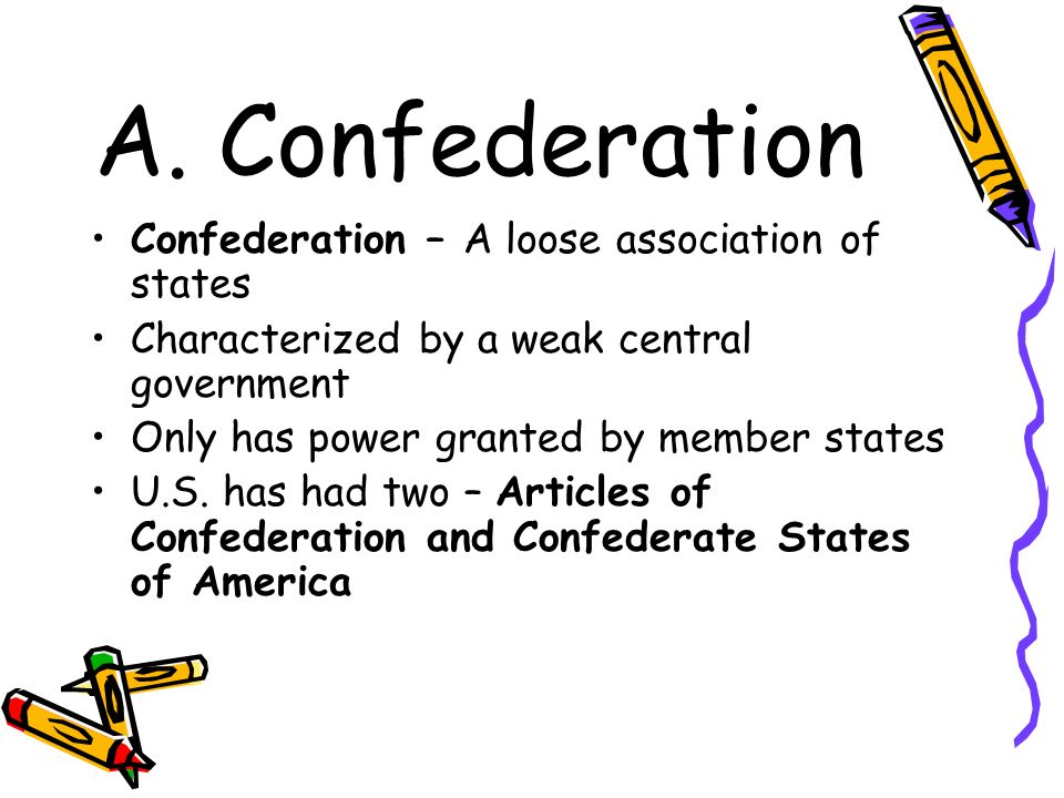 A. Confederation Confederation – A loose association of states