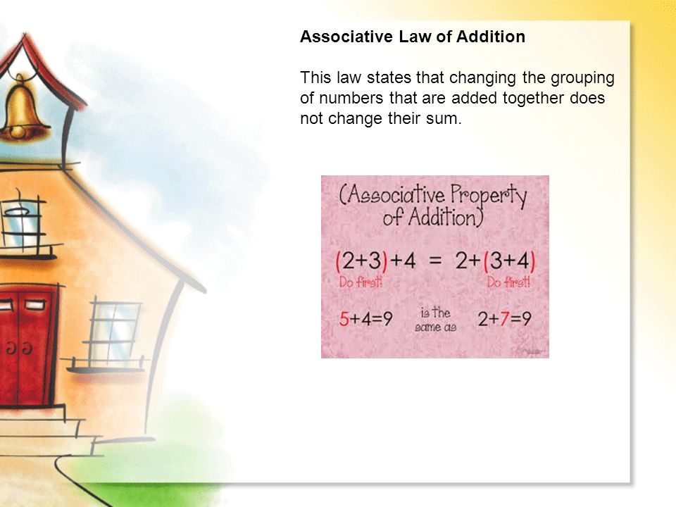 Associative Law of Addition This law states that changing the grouping of numbers that are added together does not change their sum.