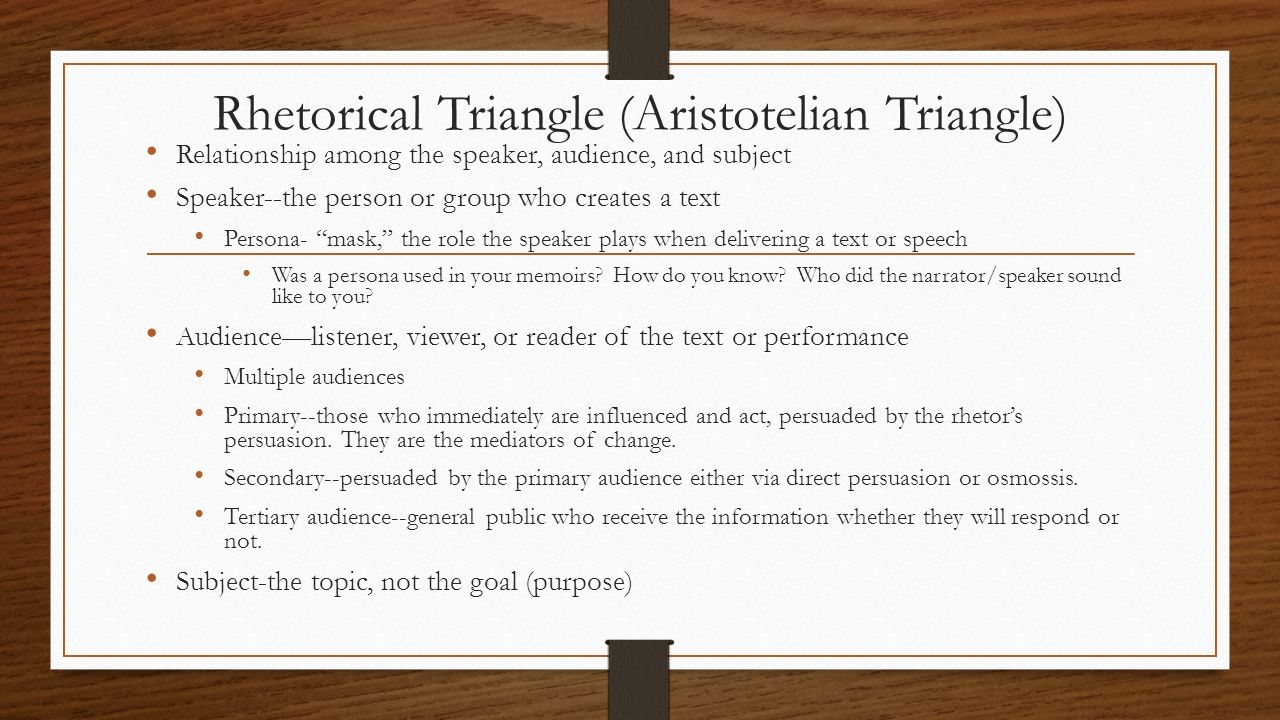 Rhetorical Triangle (Aristotelian Triangle)