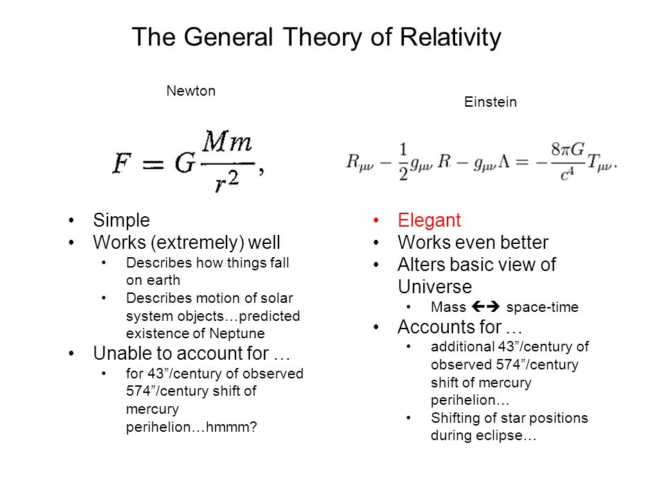 The+General+Theory+of+Relativity.jpg