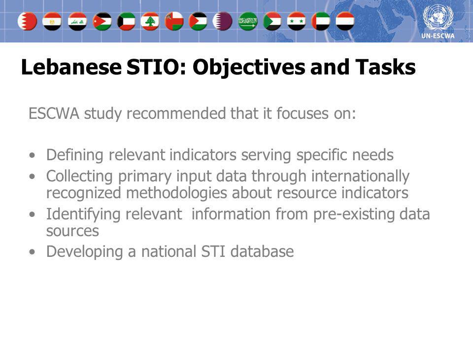 Lebanese STIO: Objectives and Tasks