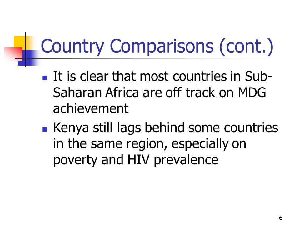 Country Comparisons (cont.)