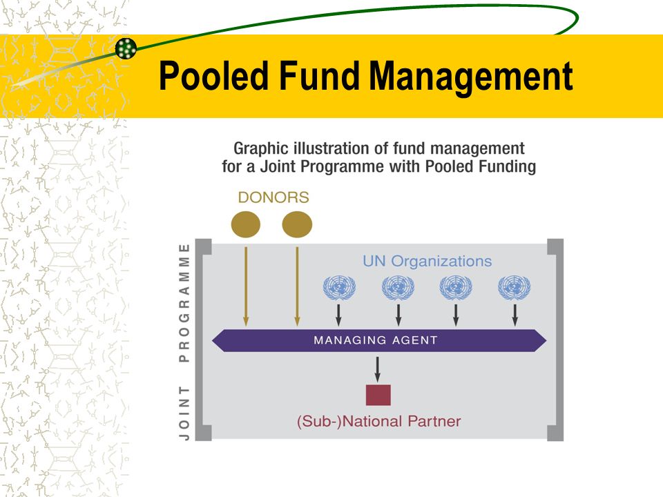 Pooled Fund Management