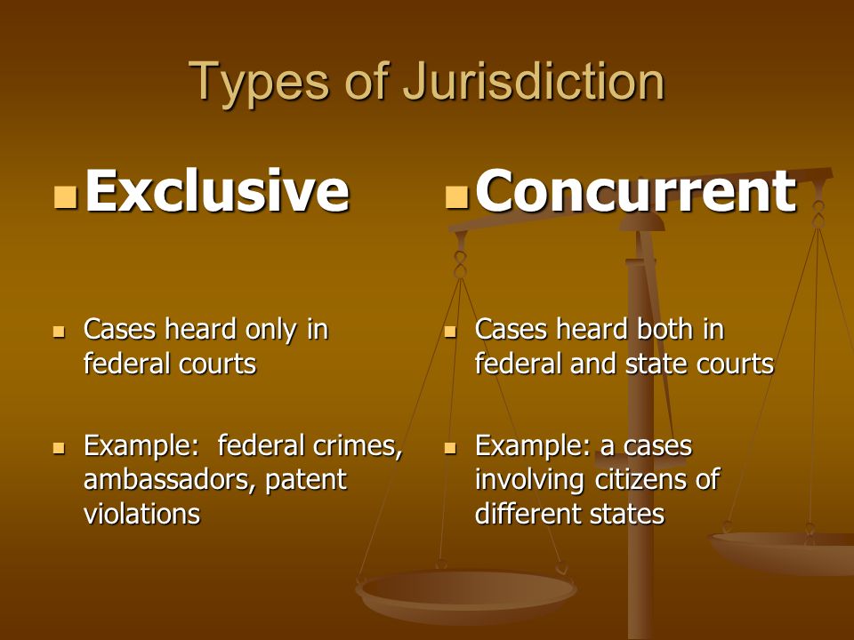 Exclusive Concurrent Types of Jurisdiction
