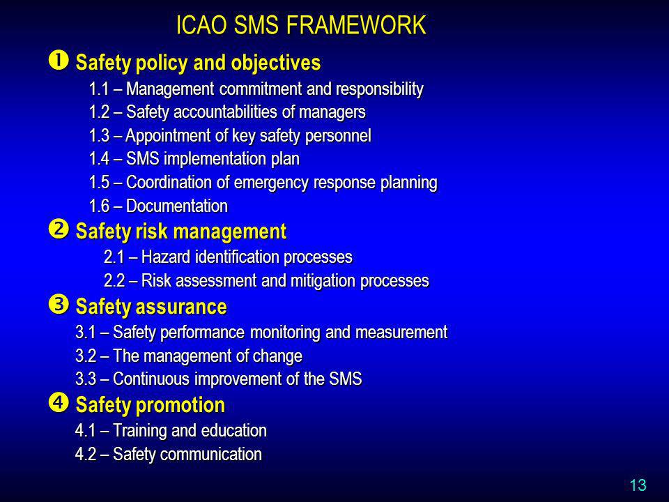 ICAO SMS FRAMEWORK Safety policy and objectives