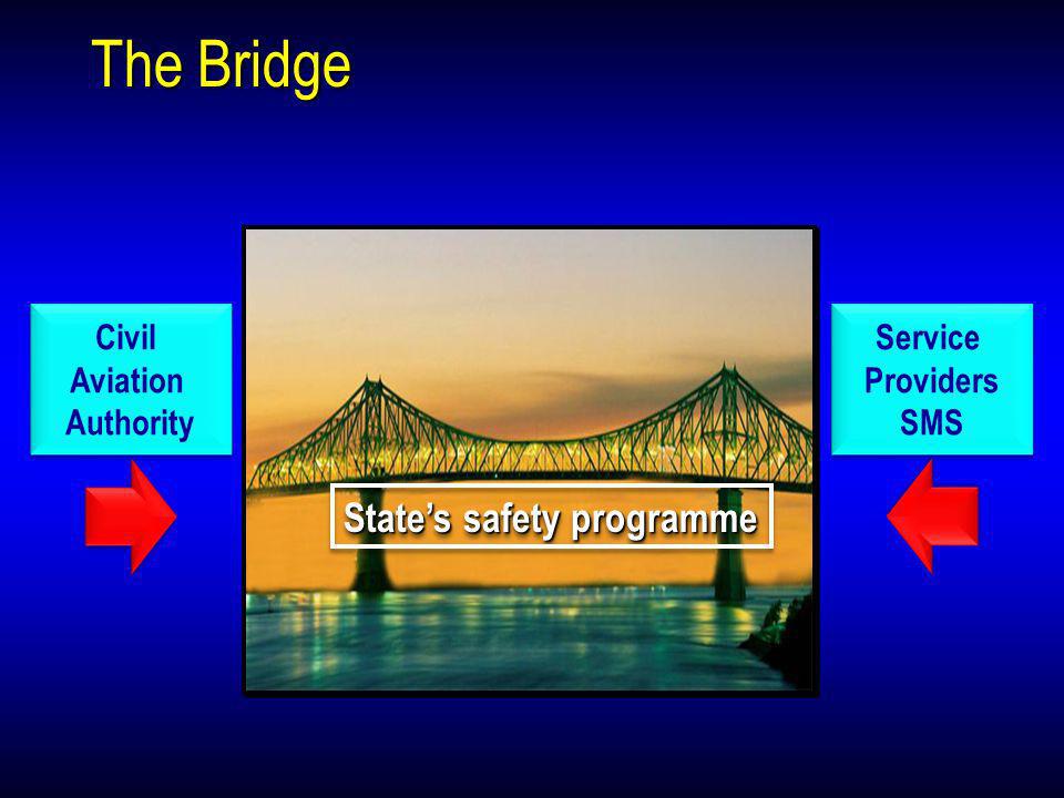 The Bridge State’s safety programme Civil Aviation Authority Service