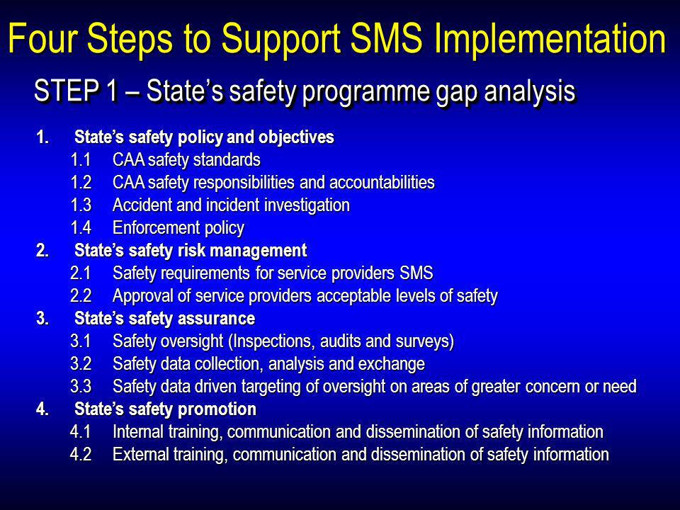 Four Steps to Support SMS Implementation