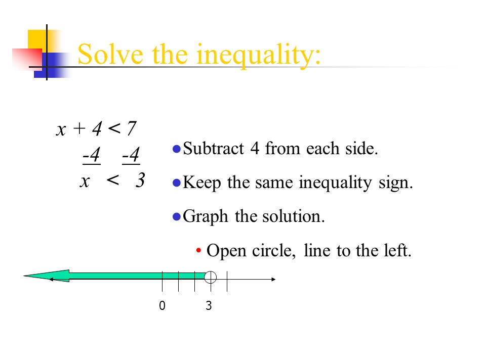 Solve the inequality: x < 3 x + 4 < 7