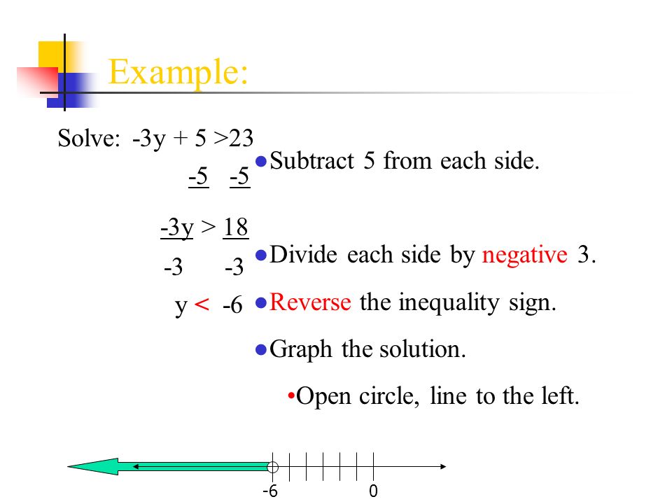 Example: -3y > 18 Solve: -3y + 5 >