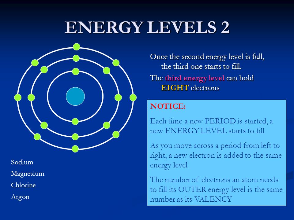 ENERGY LEVELS 2 Once the second energy level is full, the third one starts to fill. The third energy level can hold EIGHT electrons.