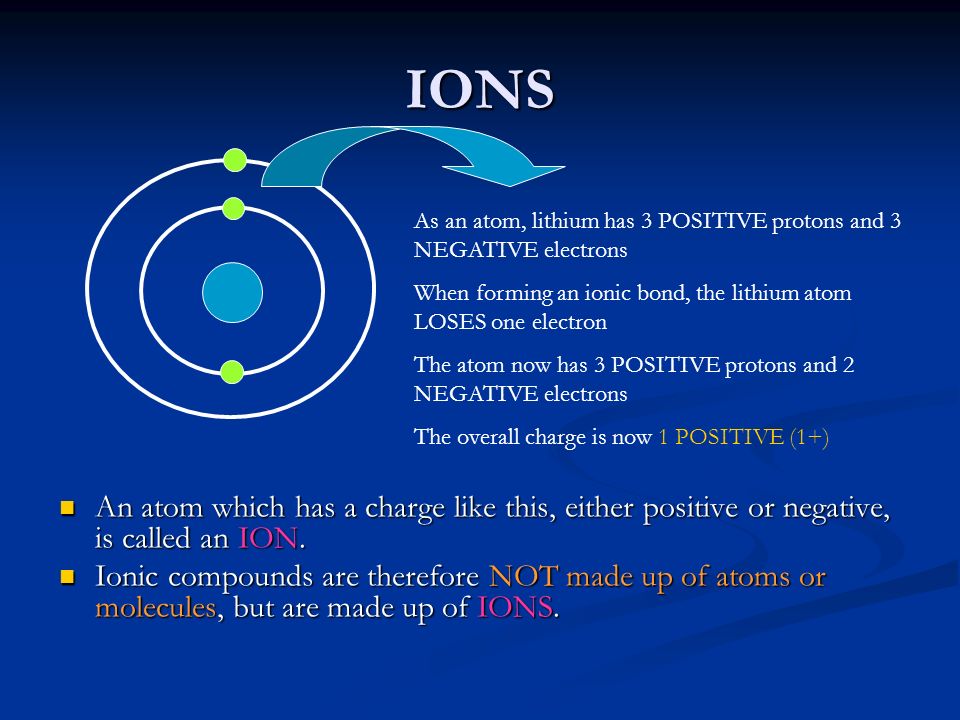 IONS As an atom, lithium has 3 POSITIVE protons and 3 NEGATIVE electrons. When forming an ionic bond, the lithium atom LOSES one electron.