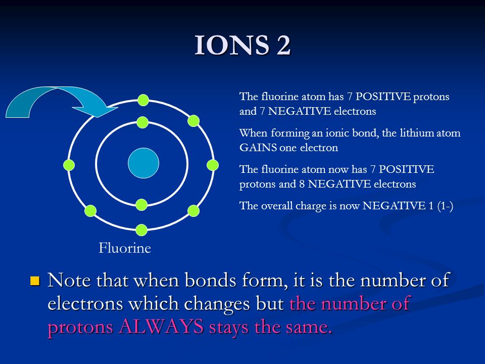 IONS 2 The fluorine atom has 7 POSITIVE protons and 7 NEGATIVE electrons. When forming an ionic bond, the lithium atom GAINS one electron.