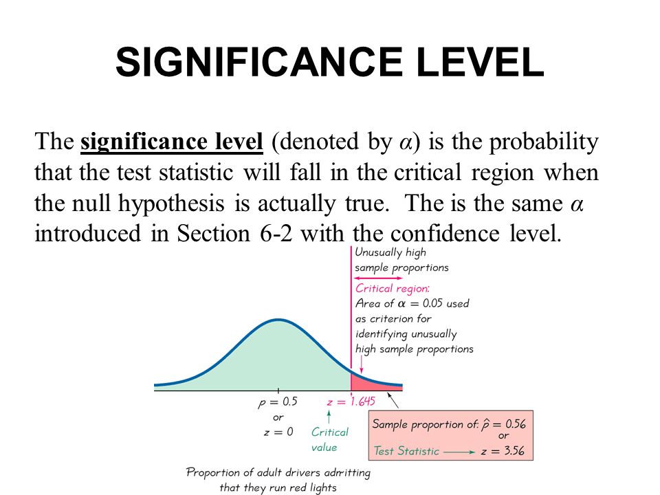 SIGNIFICANCE LEVEL