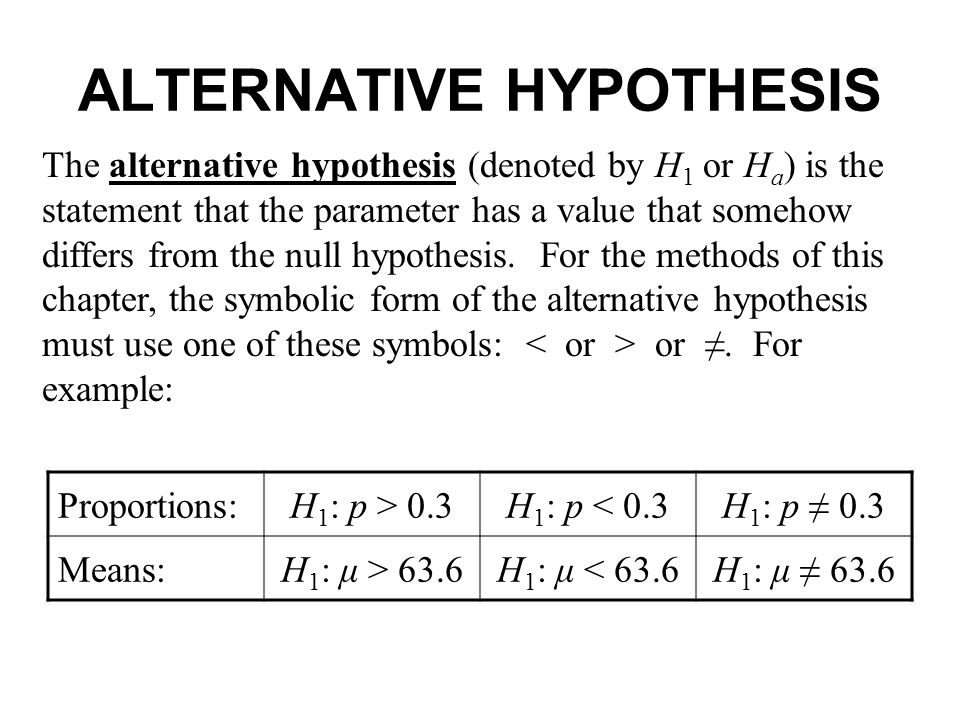ALTERNATIVE HYPOTHESIS