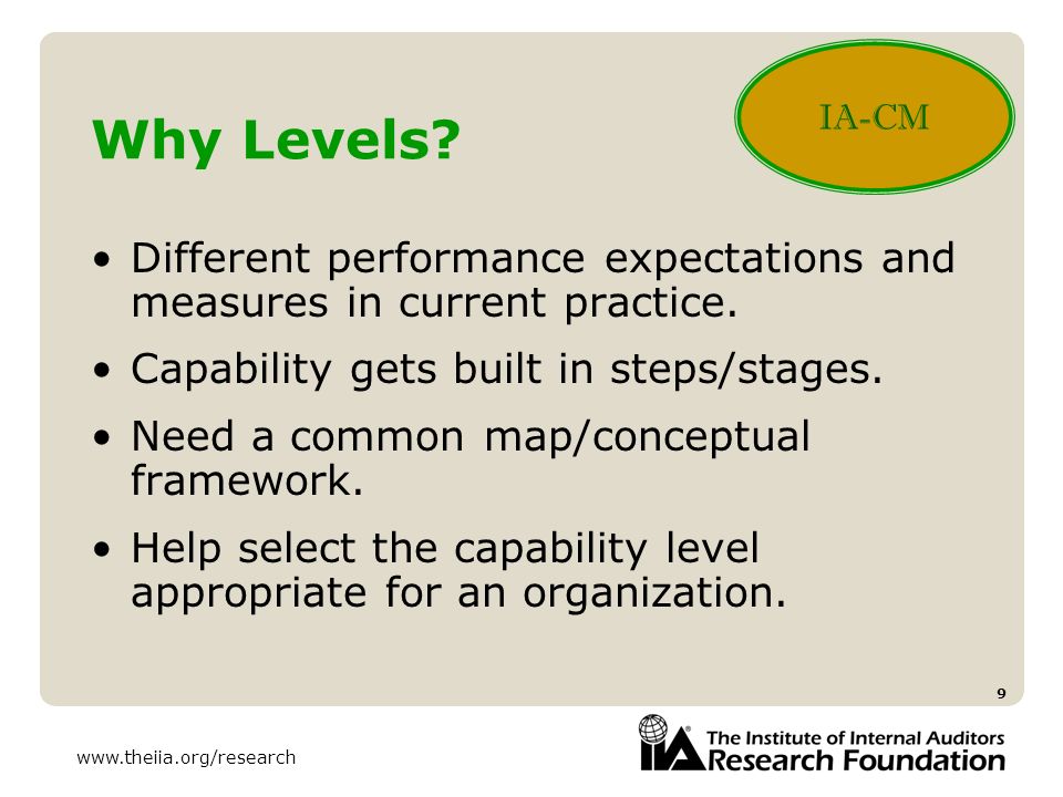 IA-CM Why Levels Different performance expectations and measures in current practice. Capability gets built in steps/stages.