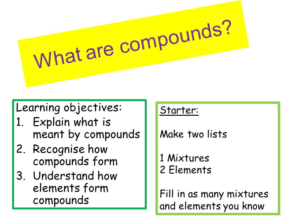 What are compounds Learning objectives: