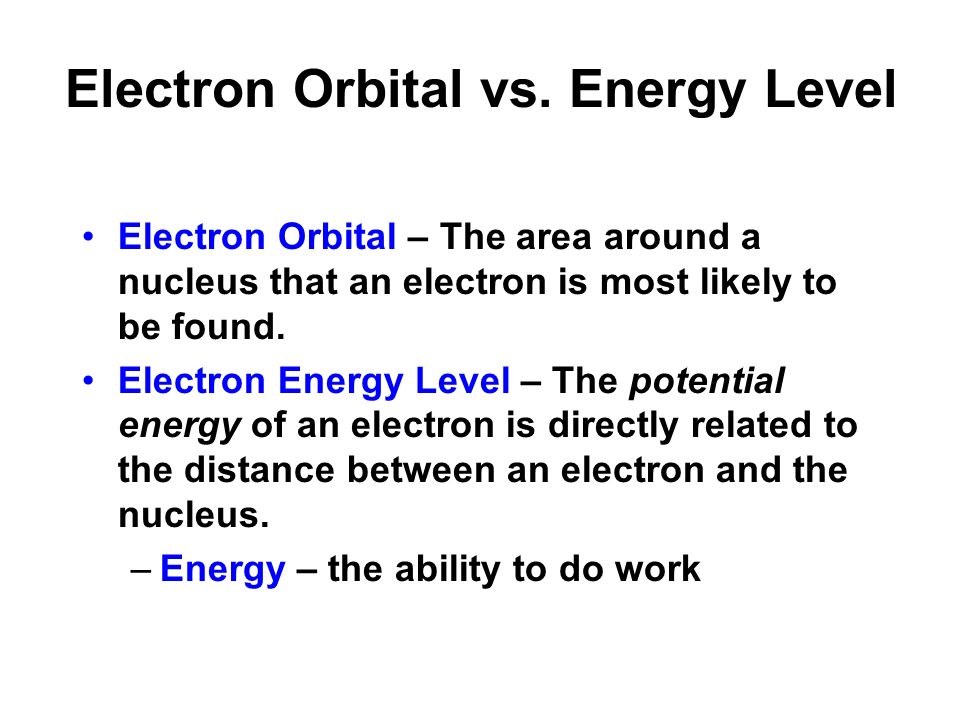 Electron Orbital vs. Energy Level