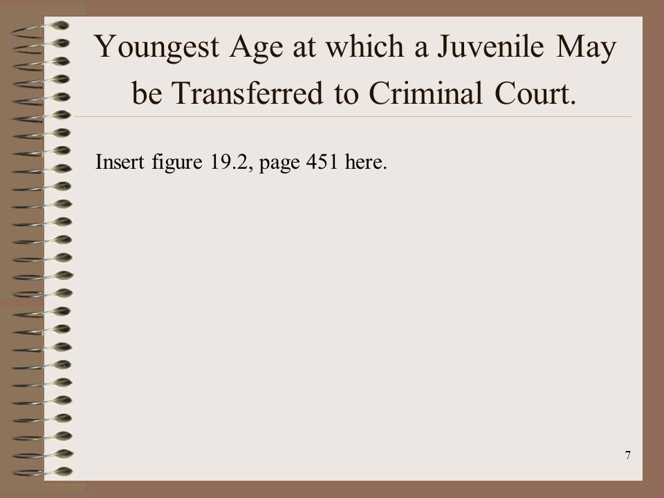 Youngest Age at which a Juvenile May be Transferred to Criminal Court.