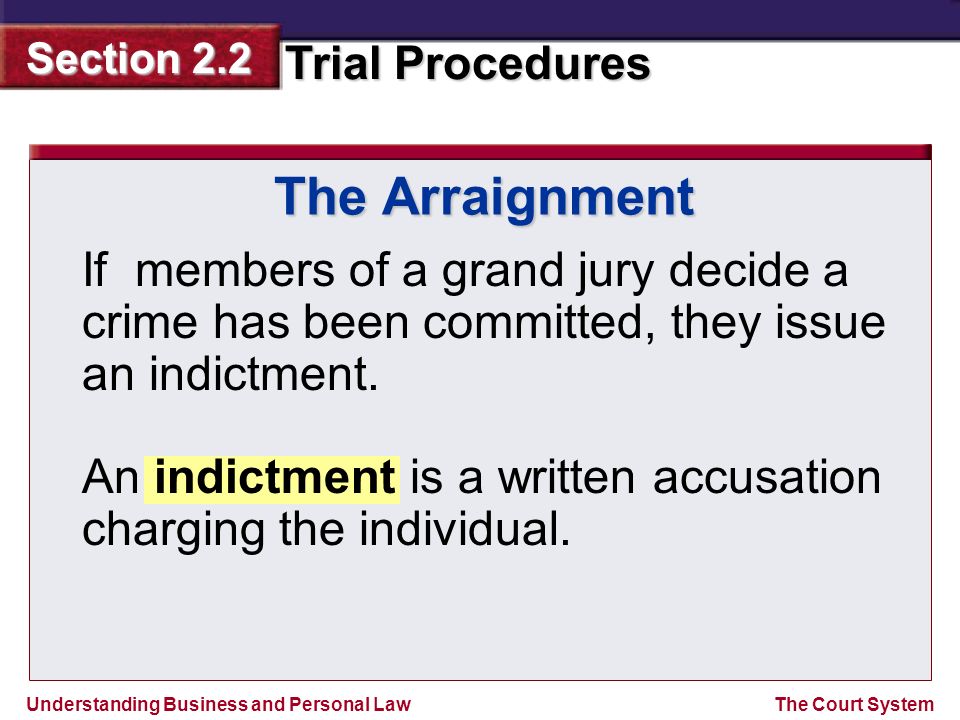 The Arraignment If members of a grand jury decide a crime has been committed, they issue an indictment.