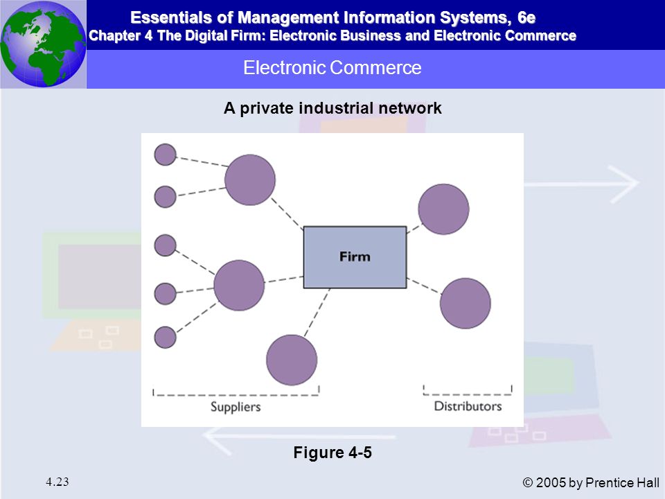 A private industrial network