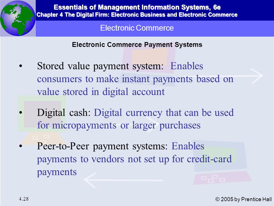 Electronic Commerce Payment Systems