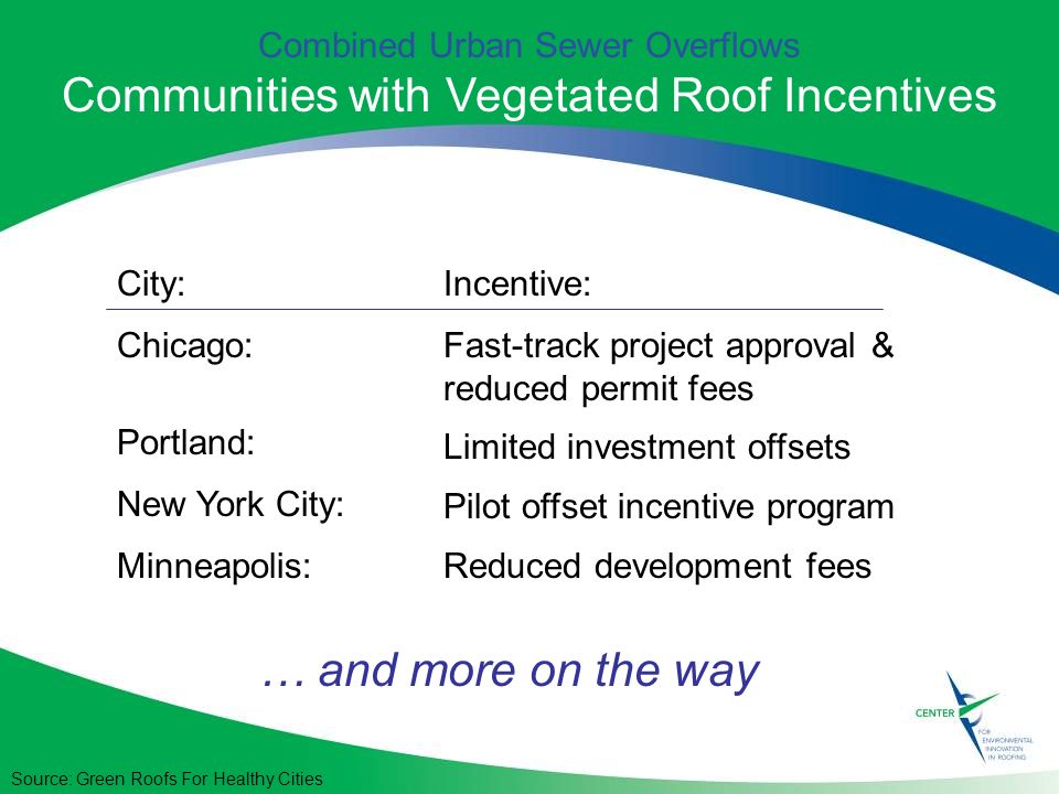Communities with Vegetated Roof Incentives
