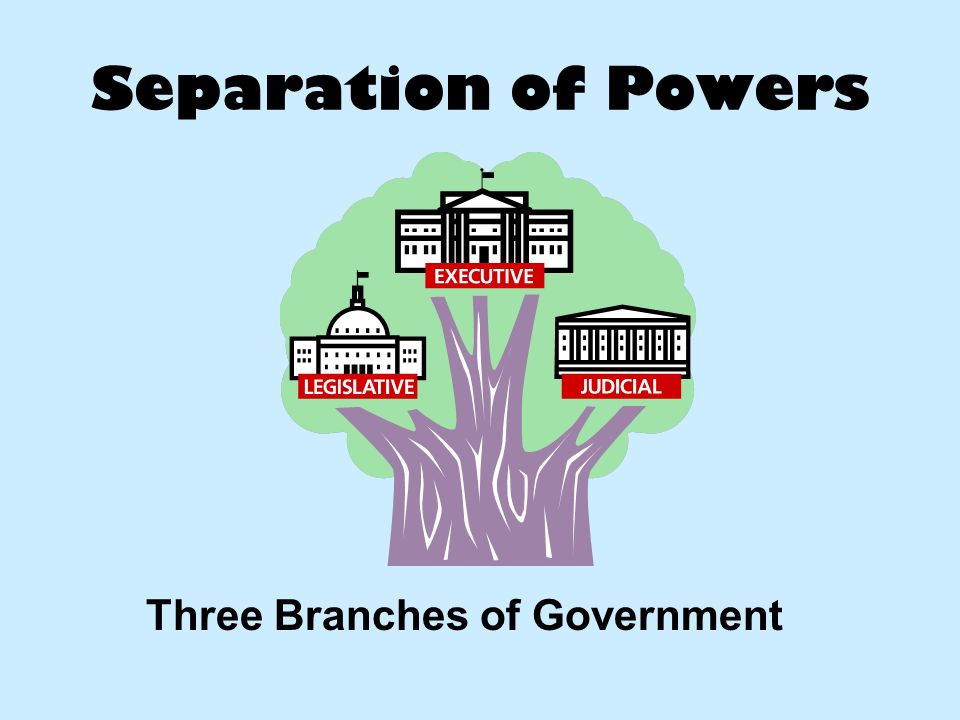Separation of Powers Three Branches of Government