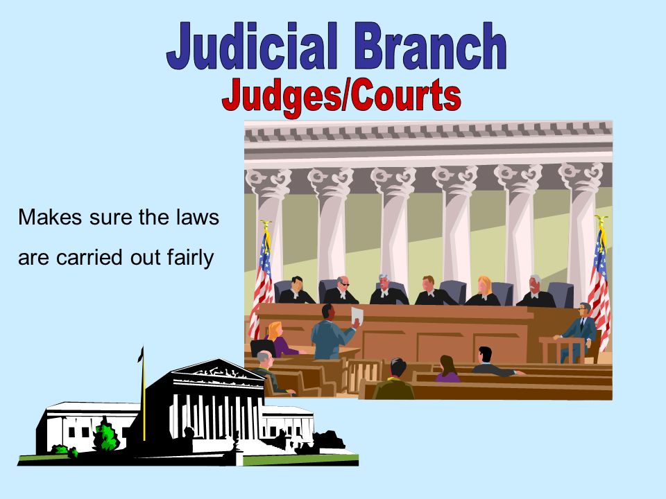 Judicial Branch Judges/Courts Makes sure the laws