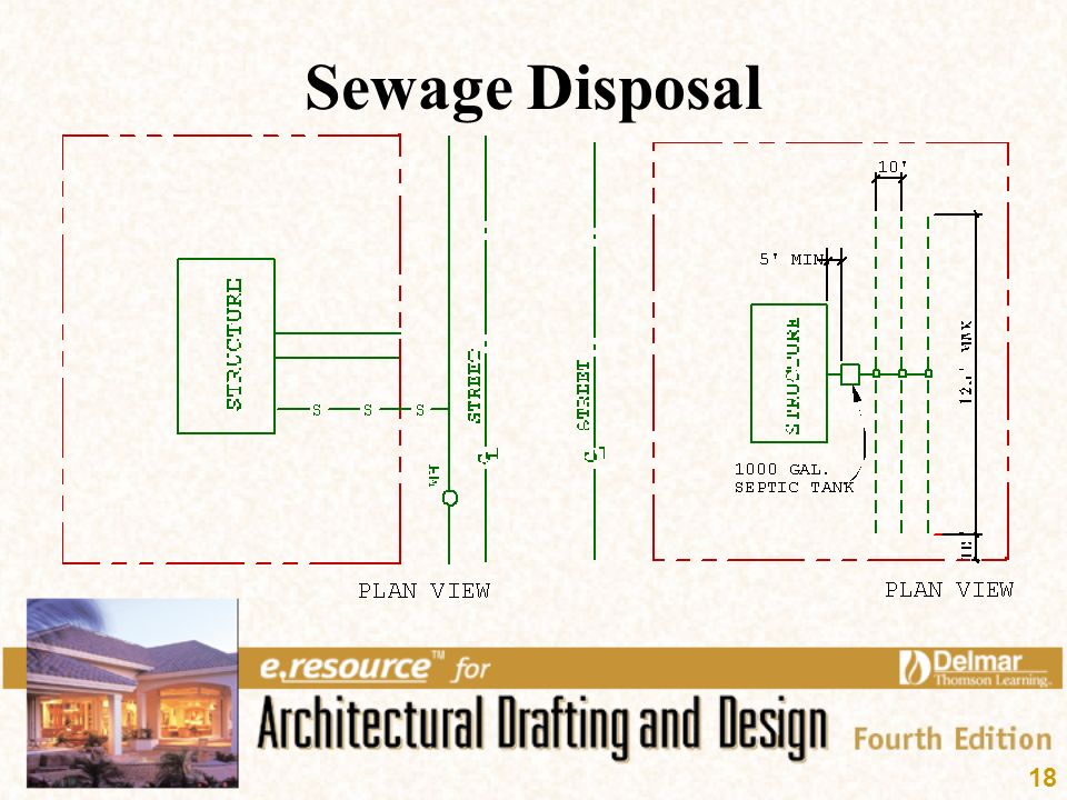 Sewage Disposal