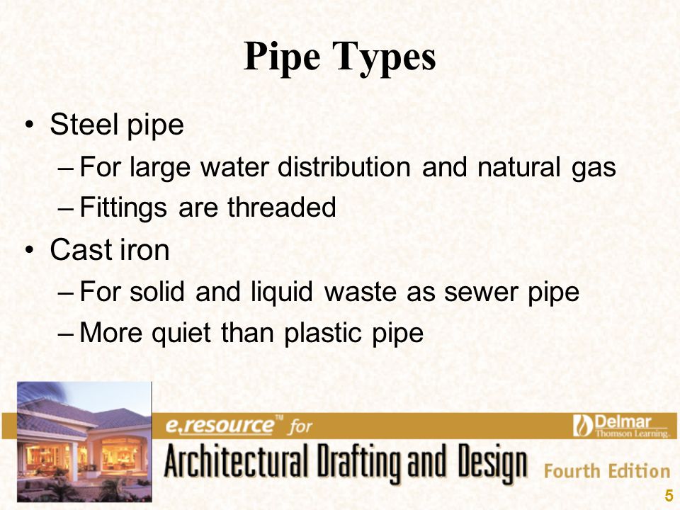 Pipe Types Steel pipe Cast iron
