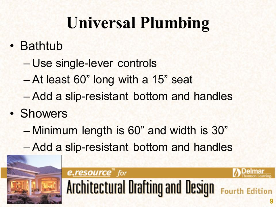Universal Plumbing Bathtub Showers Use single-lever controls