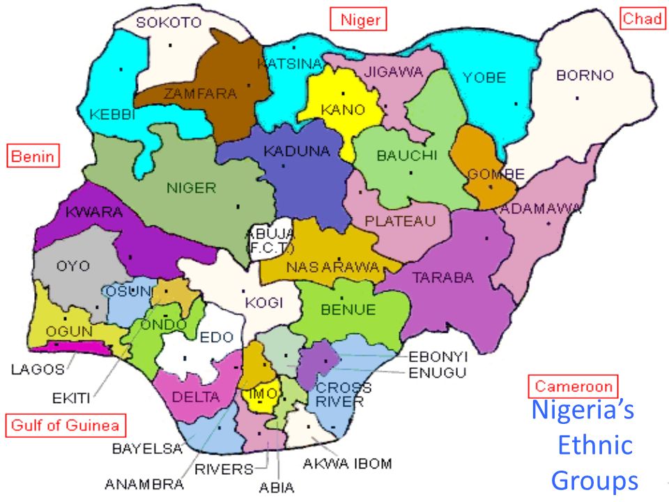 Nigeria’s Ethnic Groups