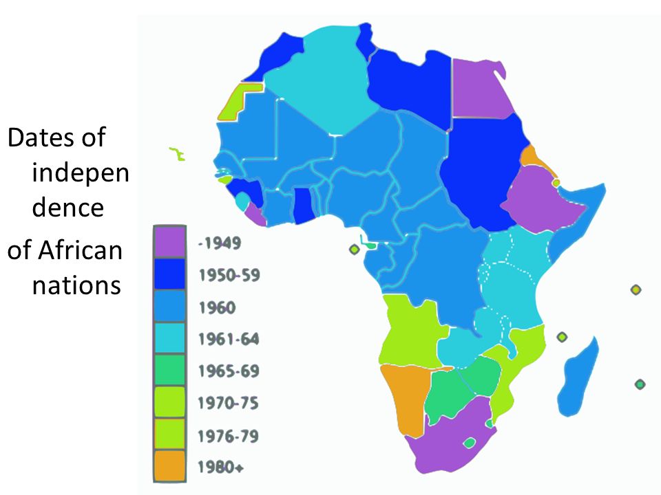 Dates of independence of African nations