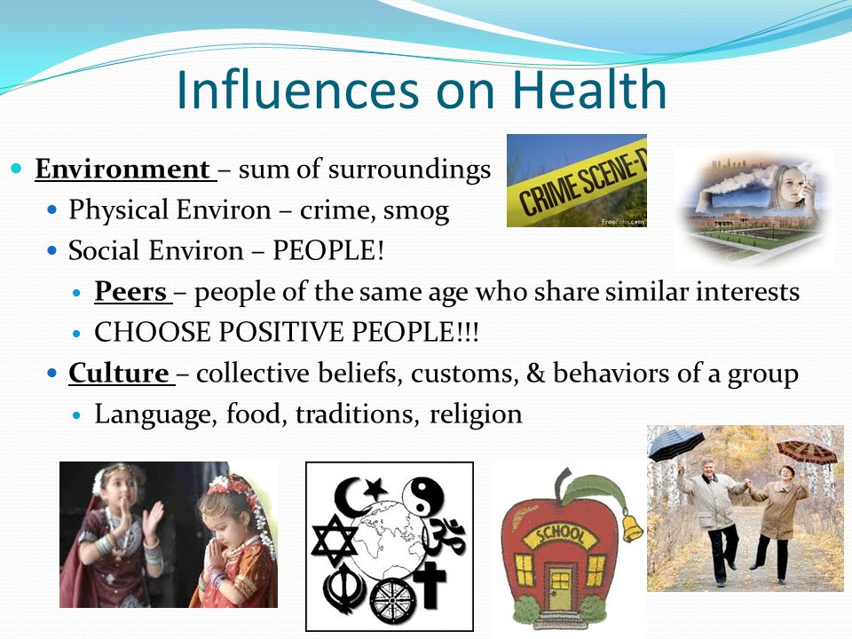 Influences on Health Environment – sum of surroundings