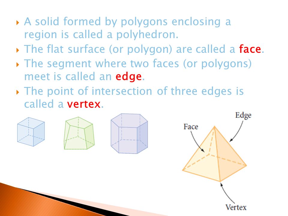 A solid formed by polygons enclosing a region is called a polyhedron.