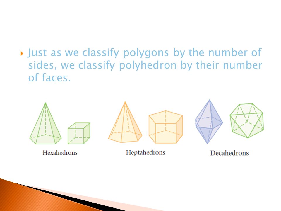 Just as we classify polygons by the number of sides, we classify polyhedron by their number of faces.