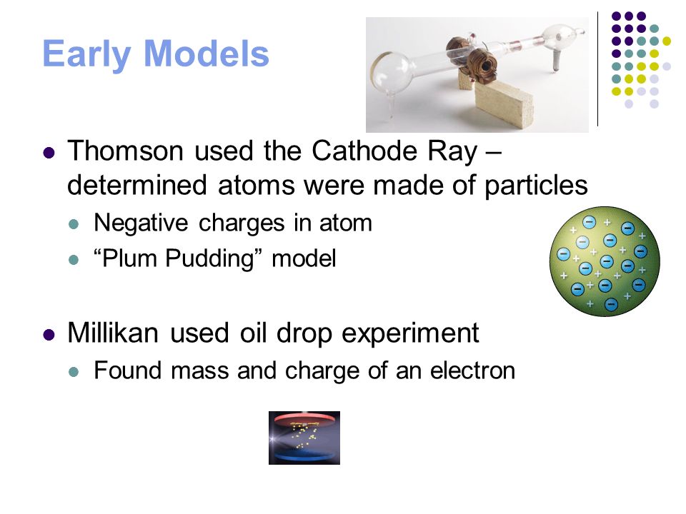 Early Models Thomson used the Cathode Ray – determined atoms were made of particles. Negative charges in atom.