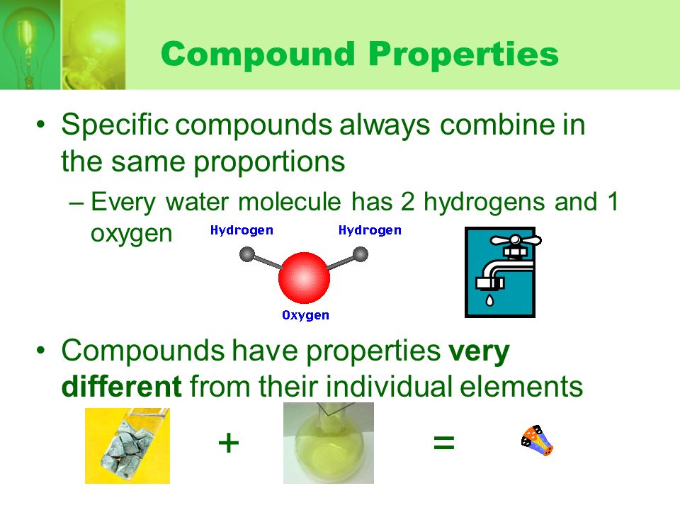 + = Compound Properties