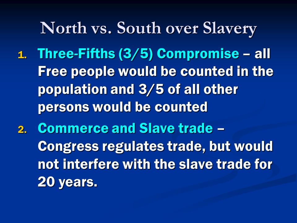 North vs. South over Slavery